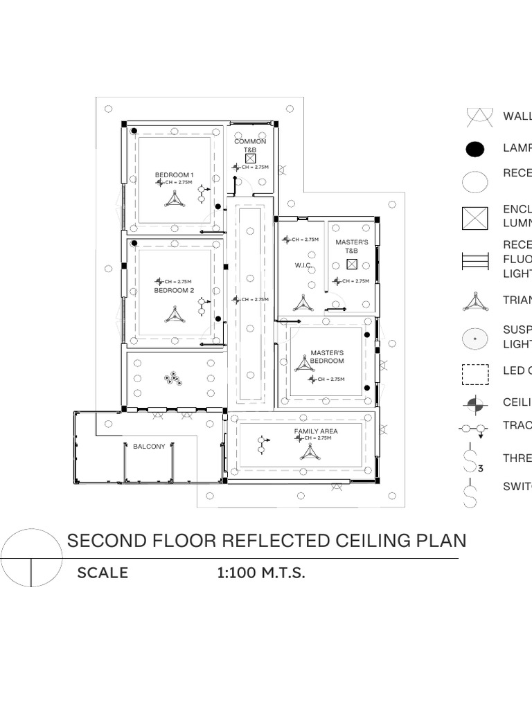 RCP 2 | PDF