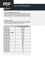IAF Code List and NACE Classifications | PDF | Materials | Industries