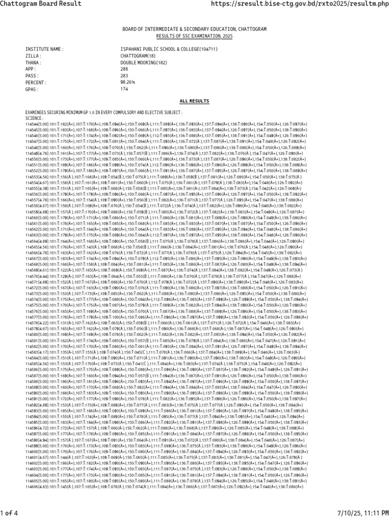 Chattogram Board Result | PDF