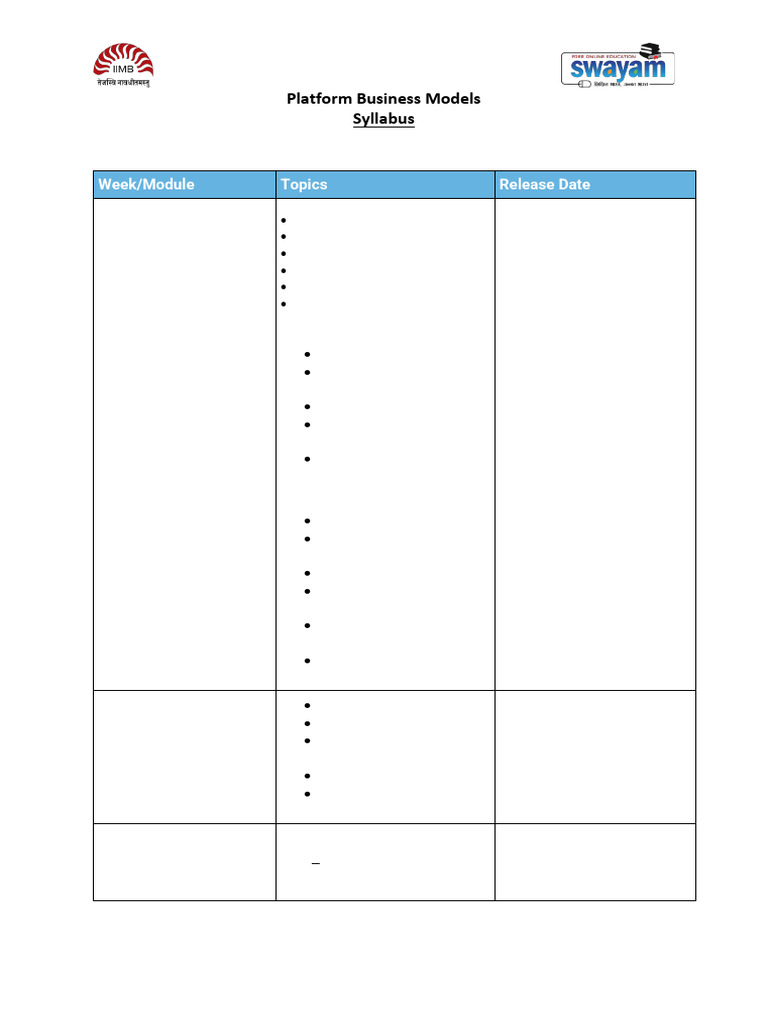 Platform Business Models | PDF