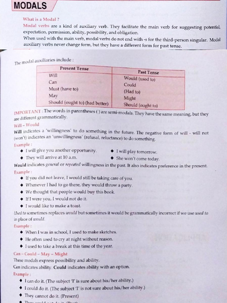 Understanding Modal Verbs in English | PDF | Verb | Semantic Units