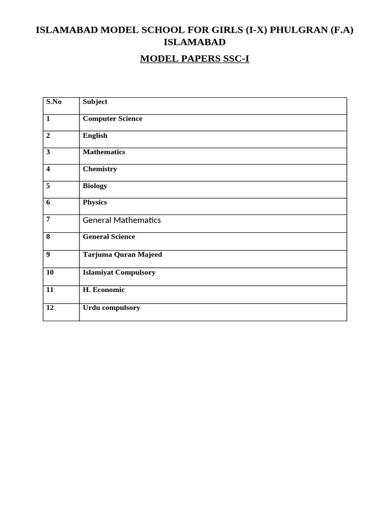 SSC-I Model Papers for Girls' School | PDF | Computer Data Storage ...