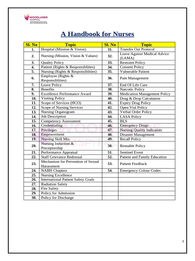 Comprehensive Nursing Handbook Guide | PDF | Nursing | Heart