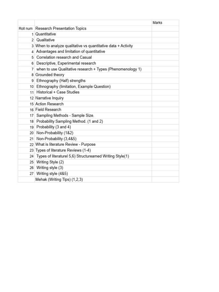 Research Presentation Topics (1) | PDF