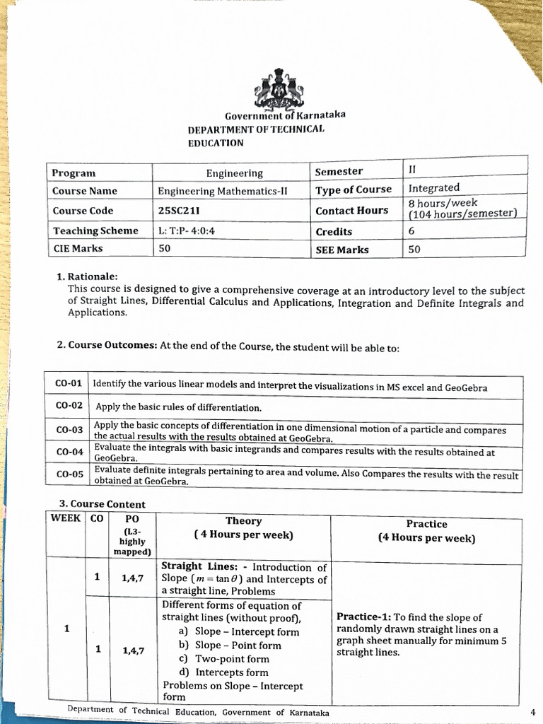 Em Maths-2 Syllabus | PDF