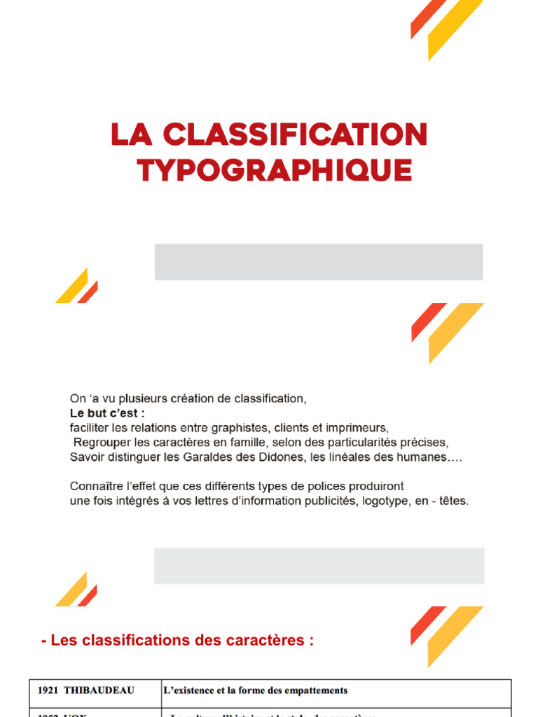 La Classification Typographique | PDF