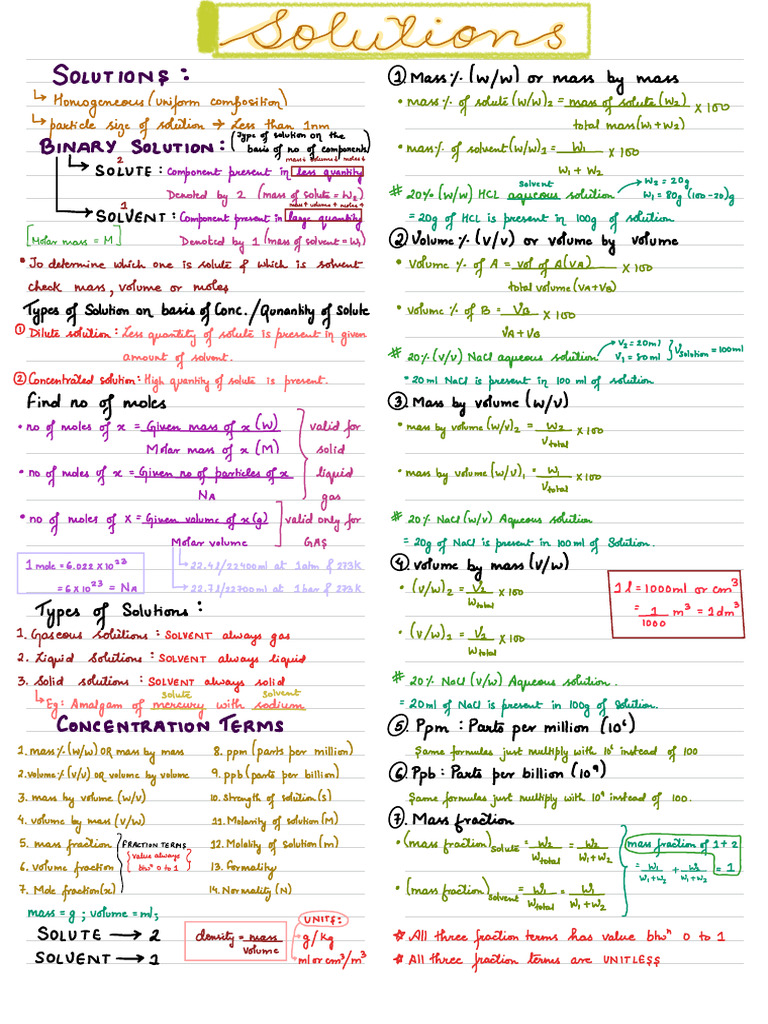 Solutions Notes | PDF