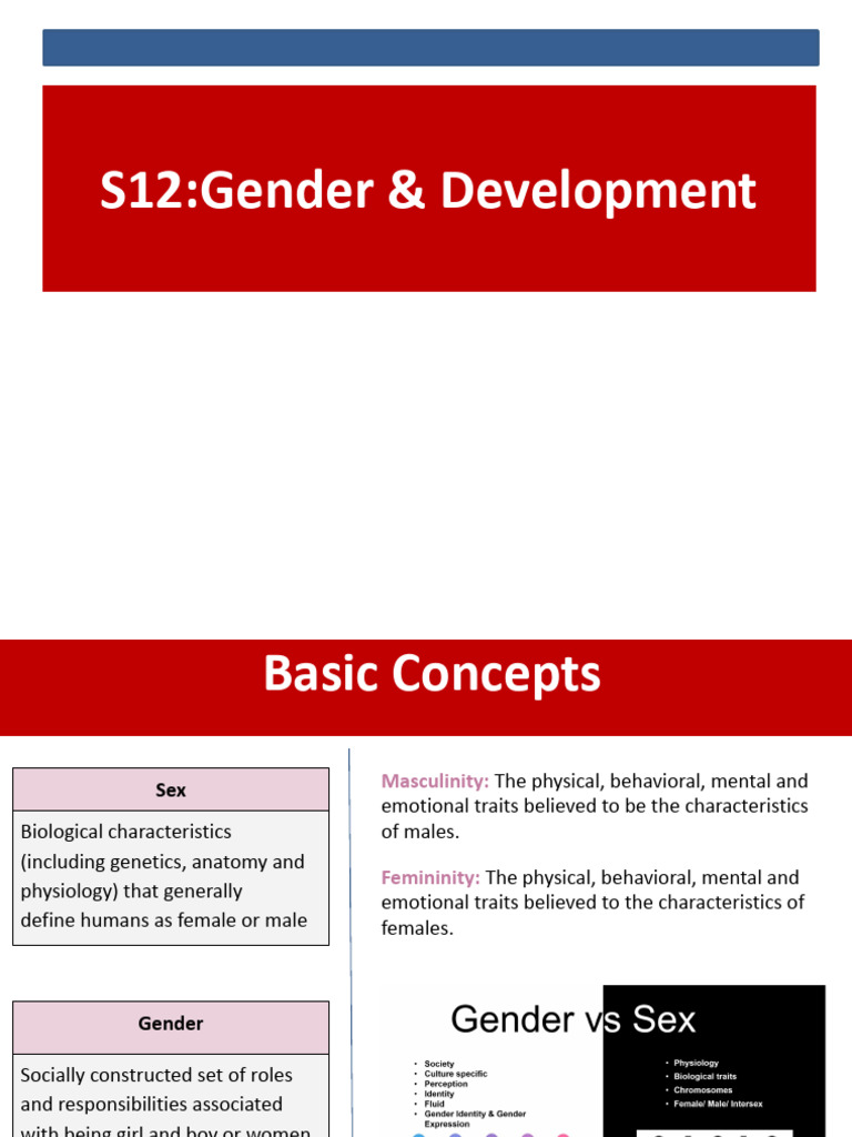 Gender Inequality: Concepts and Approaches | PDF | Woman | Gender