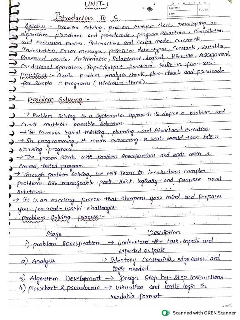 PC Unit 1 To Unit 4 Notes | PDF