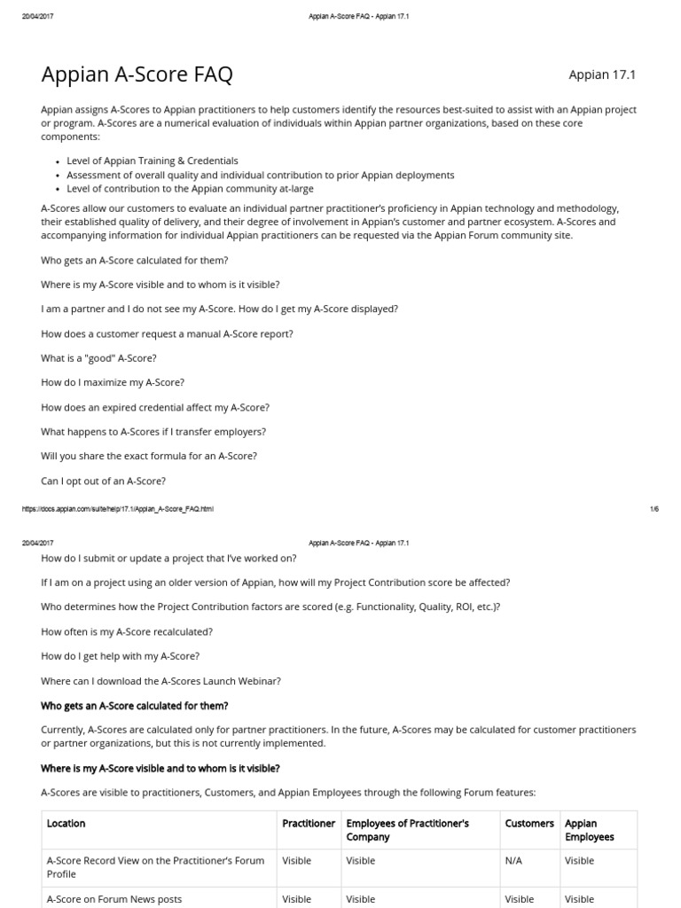 Appian A-Score FAQ for Practitioners | PDF | Computing