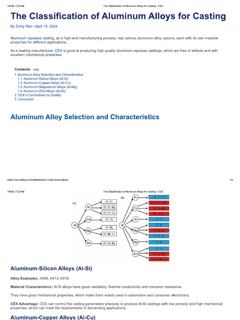 The Classification of Aluminum Alloys For Casting | PDF
