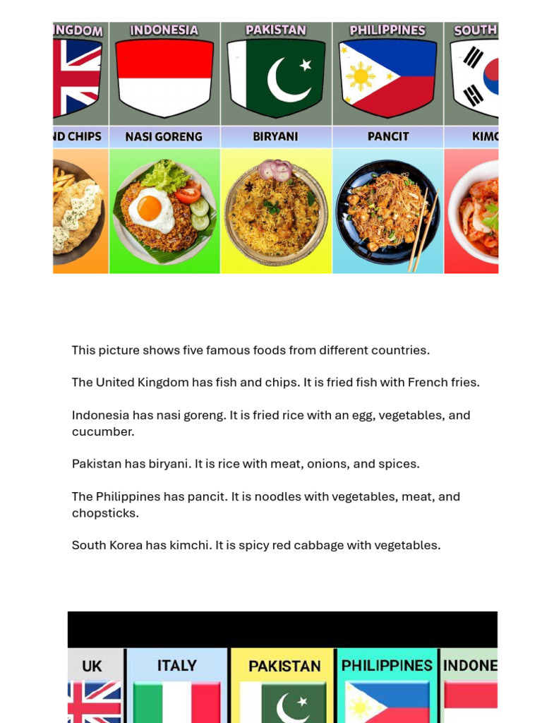 Global Cuisine: Famous Dishes Explained | PDF | Hamburgers | Taco