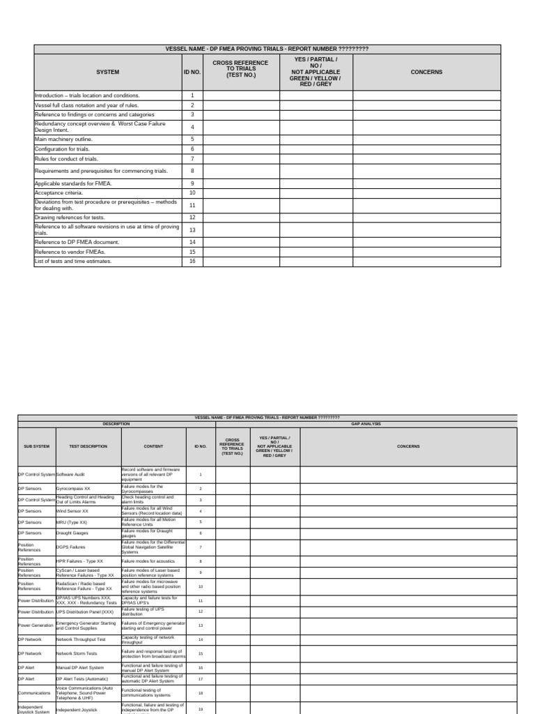 DP FMEA Proving Trials Report Summary | PDF