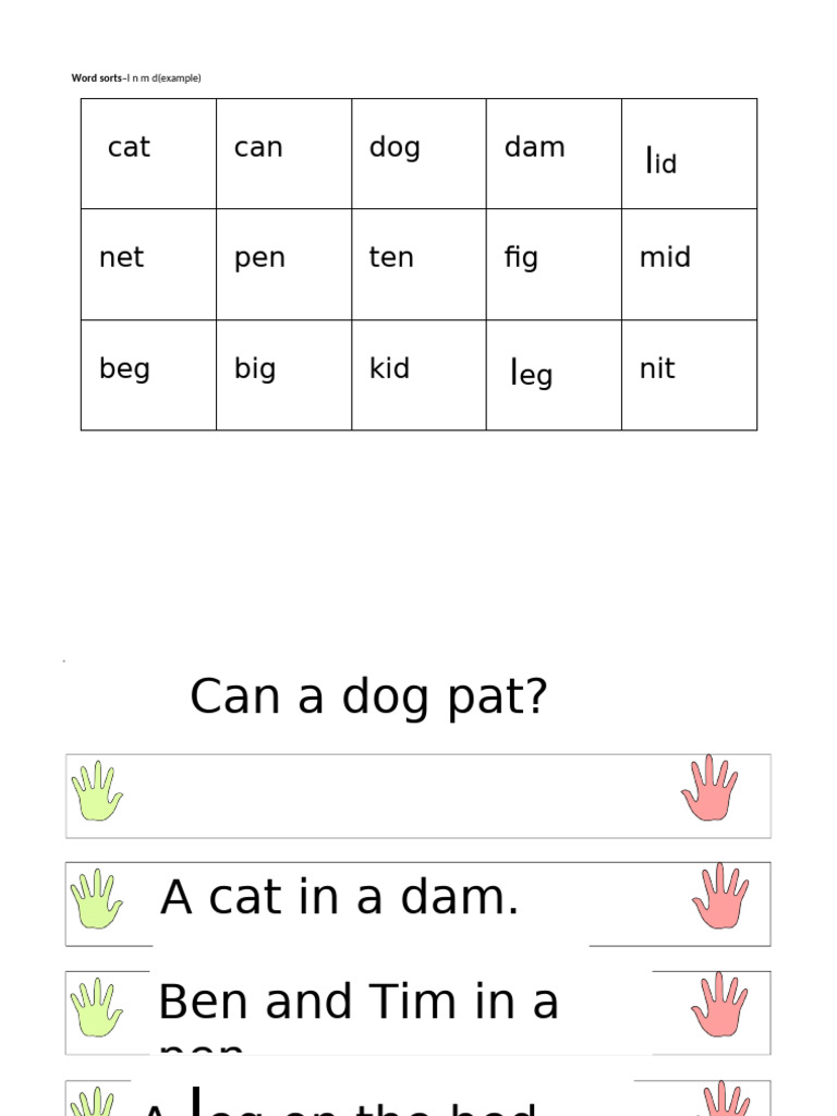 Group 1 Phonic Resources Satpin (1) | PDF