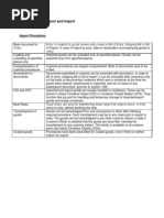 35.Procedures for Import & Export