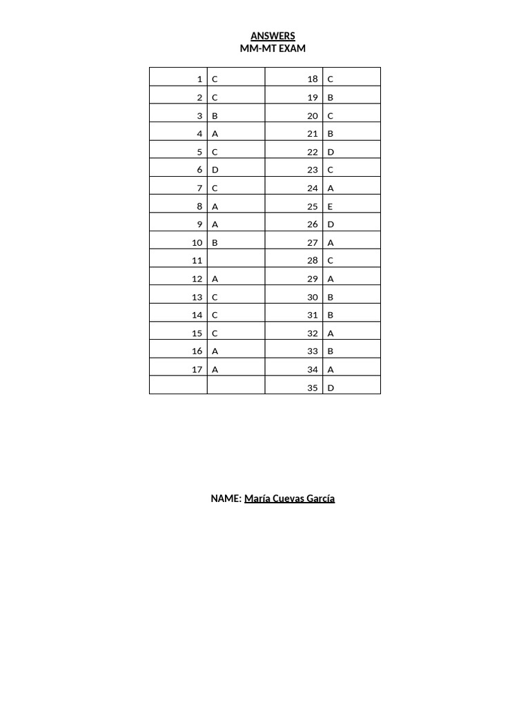MM-MT Exam Answer Key | PDF