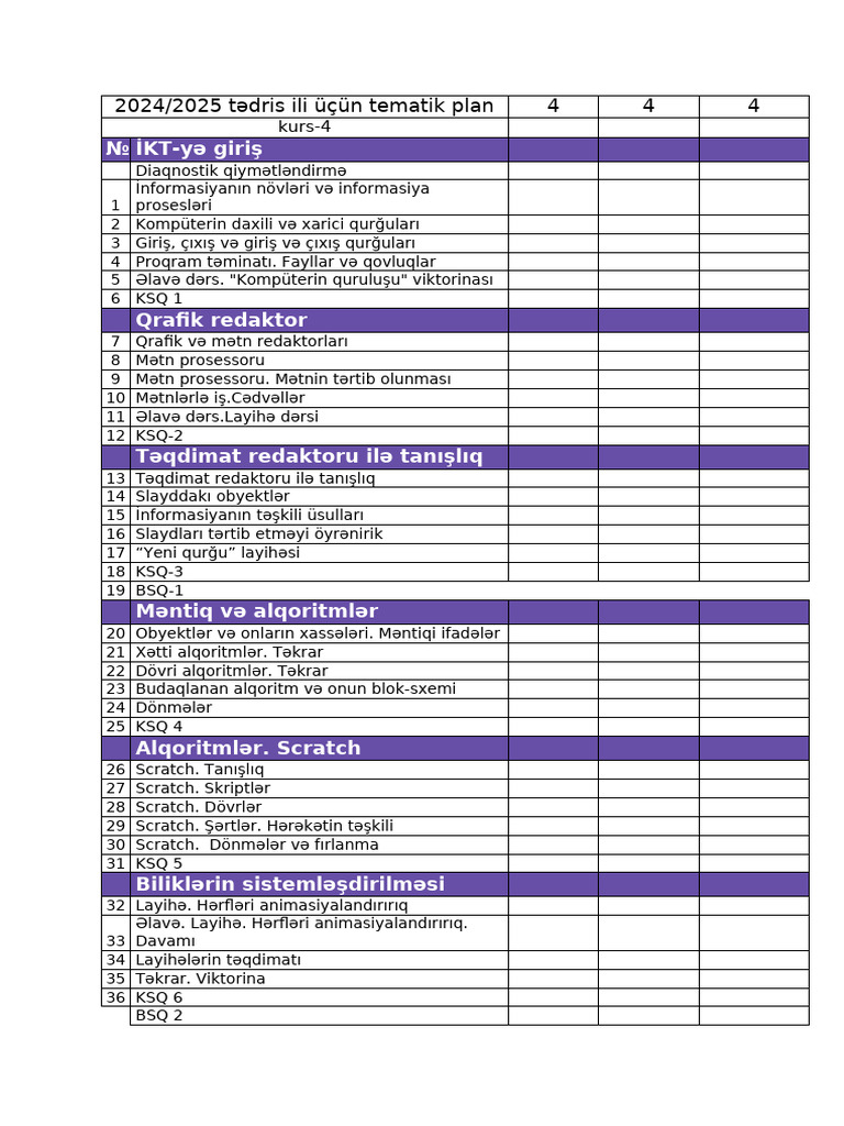 4cu Sinif | PDF