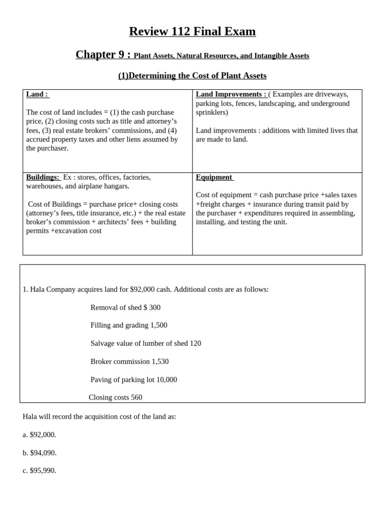 Plant Assets and Liabilities Overview | PDF | Revenue | Expense