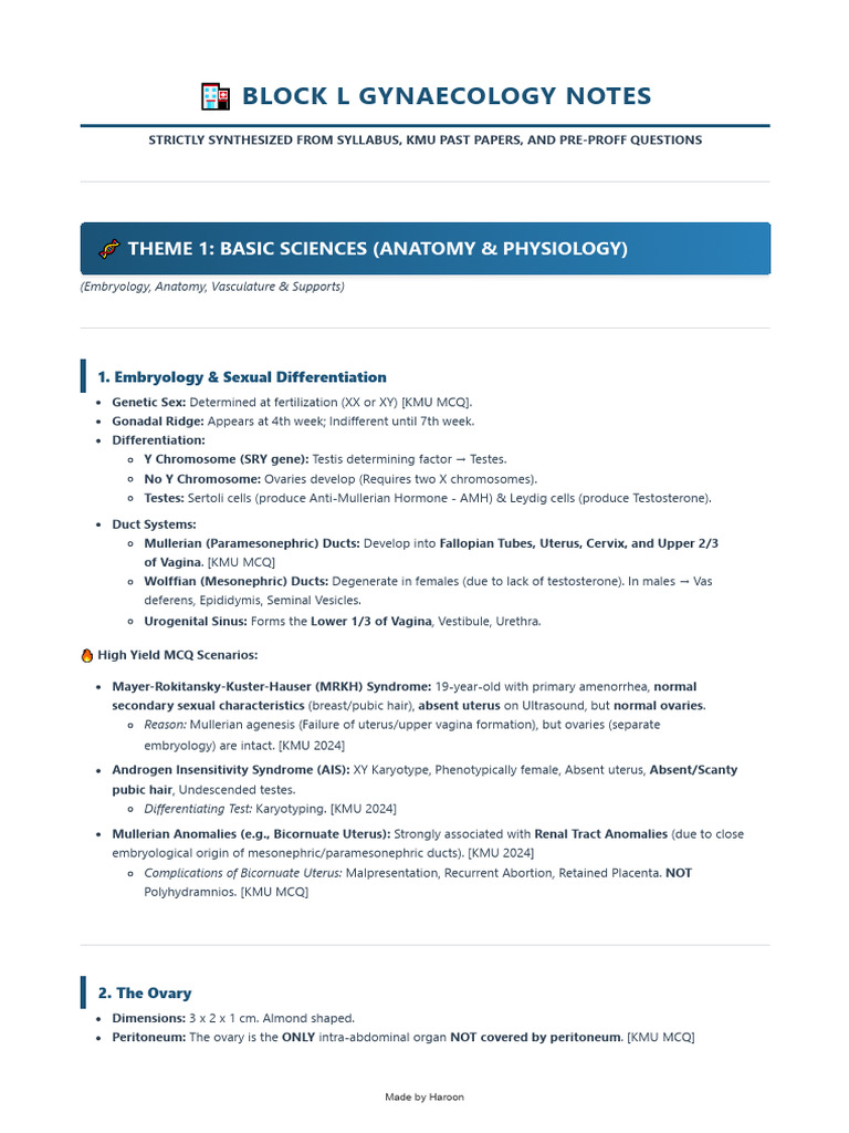 Block L Gynae Updated | PDF | Menstrual Cycle | Luteinizing Hormone