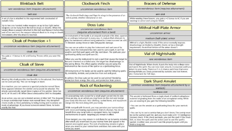 Magic Items 1 | PDF