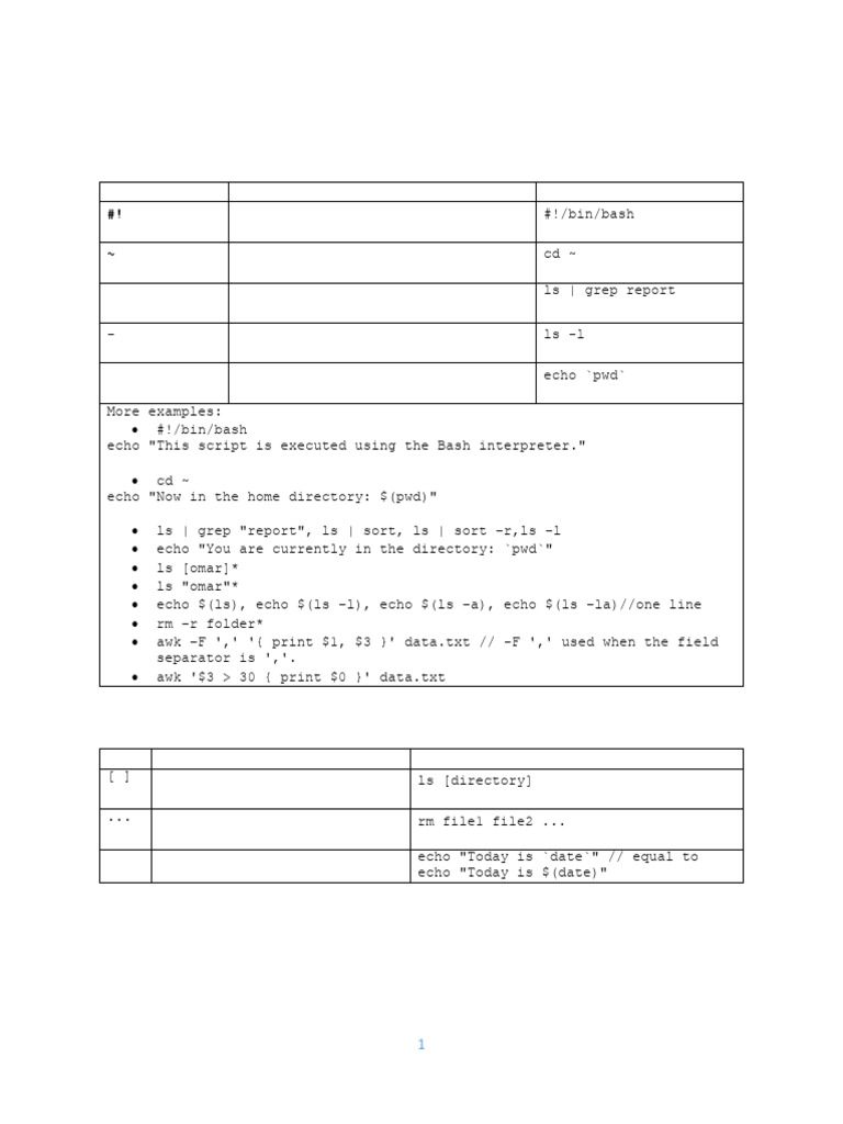 Essential CLI Commands and Syntax Guide | PDF | Computer File | Command ...