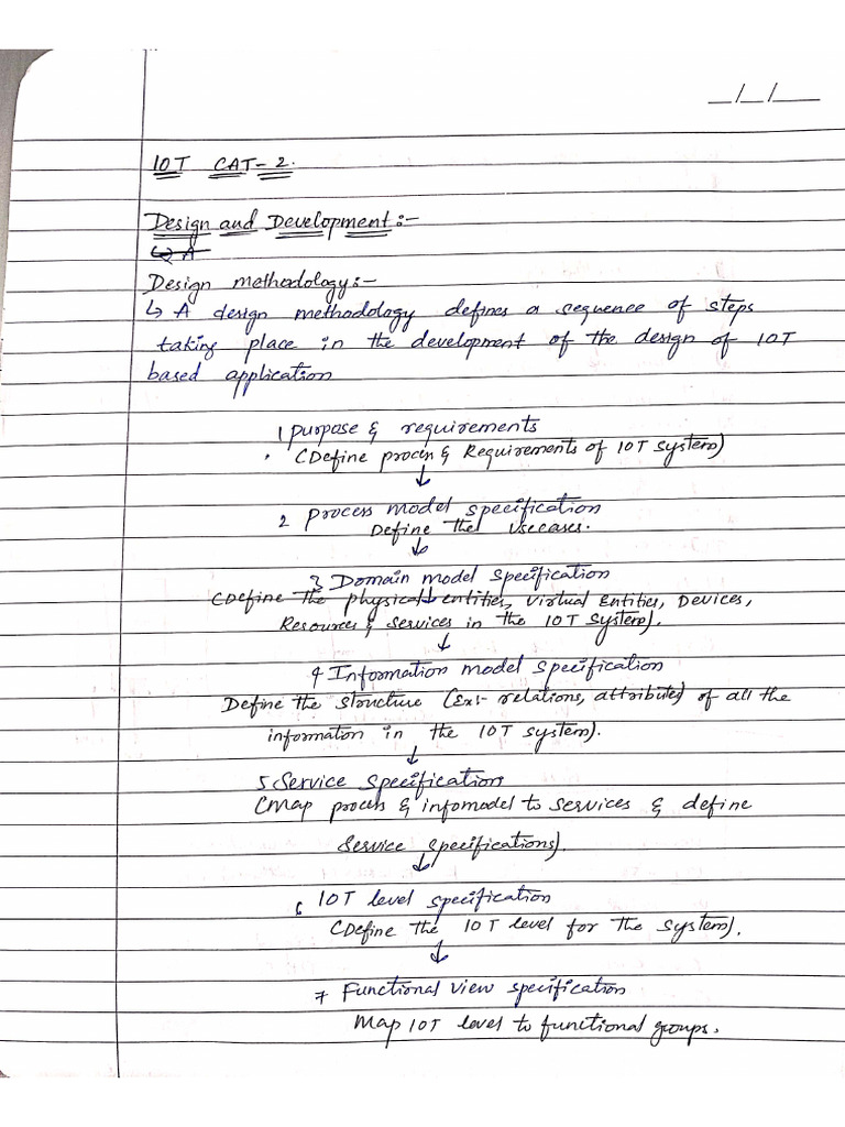 Notes Iot | PDF