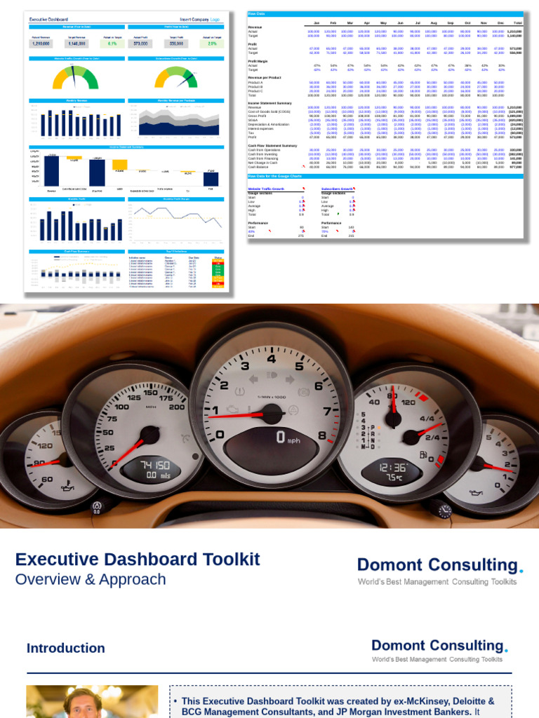Executive Dashboard Toolkit Overview | PDF | Expense | Financial Accounting