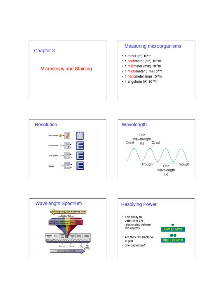Microscopy Techniques and Staining Methods | PDF | Staining | Microscope
