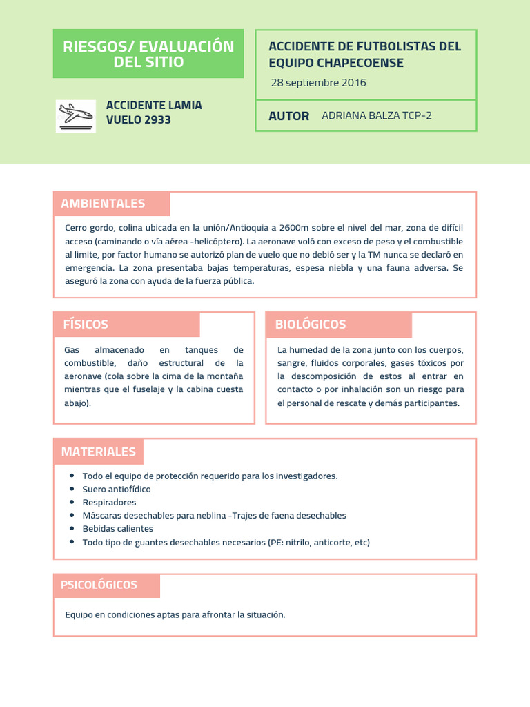 LaMia | PDF