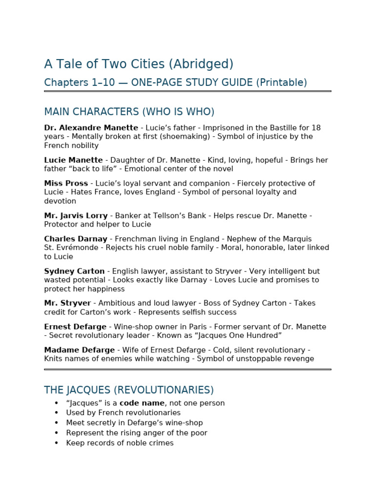 A Tale of Two Cities (Abridged) - Chapters 1-10 One Page Study Sheet ...