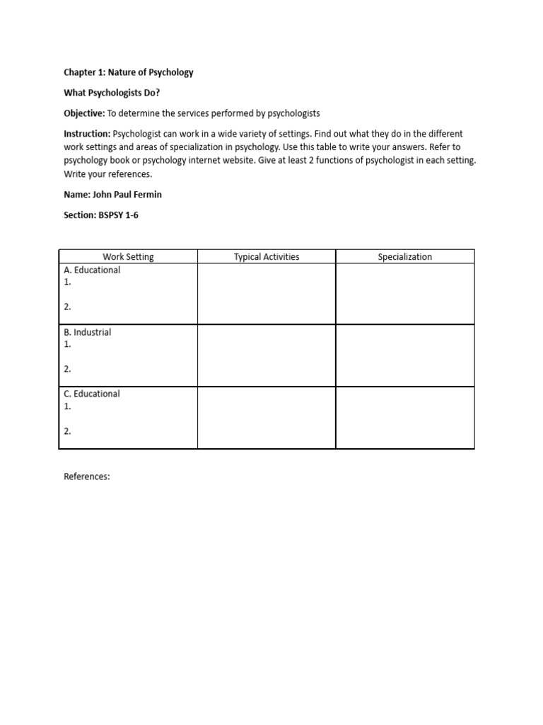 ITP Ch 1 Activity | PDF