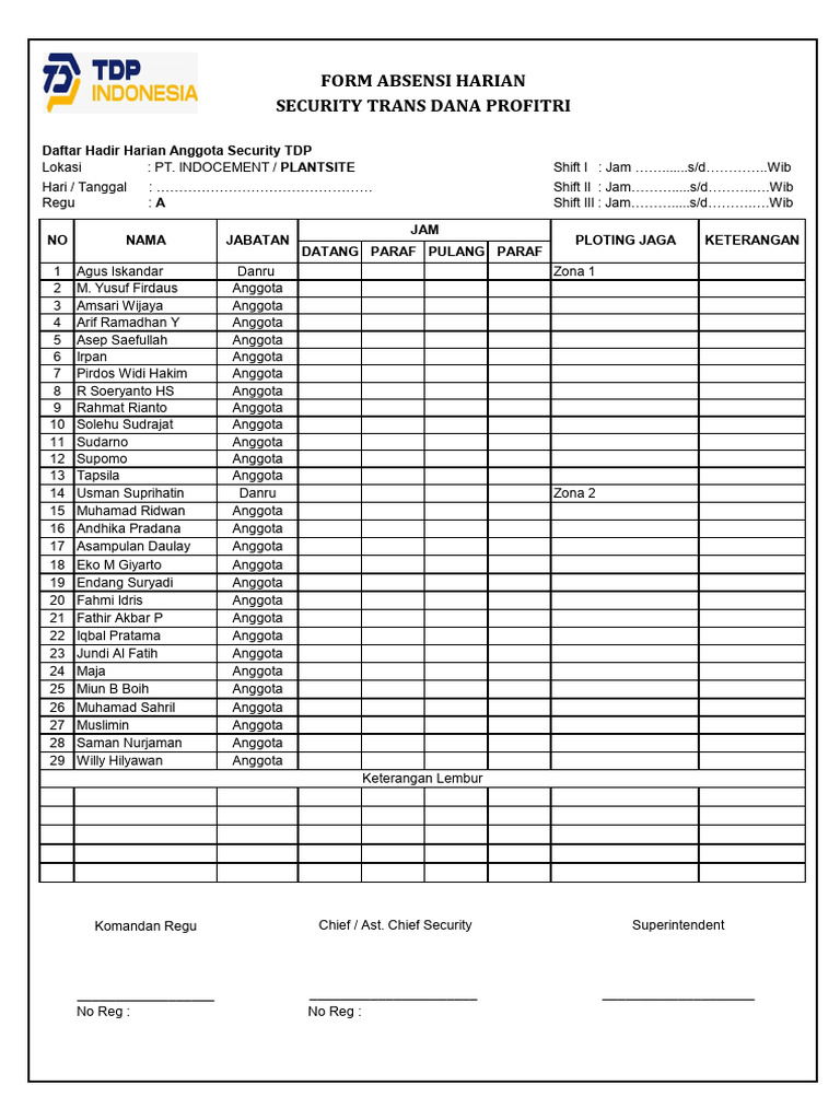 Form Absen Kehadiran Regu A | PDF