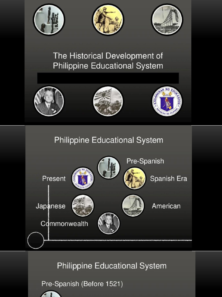 The History of Philippine Educational System | PDF