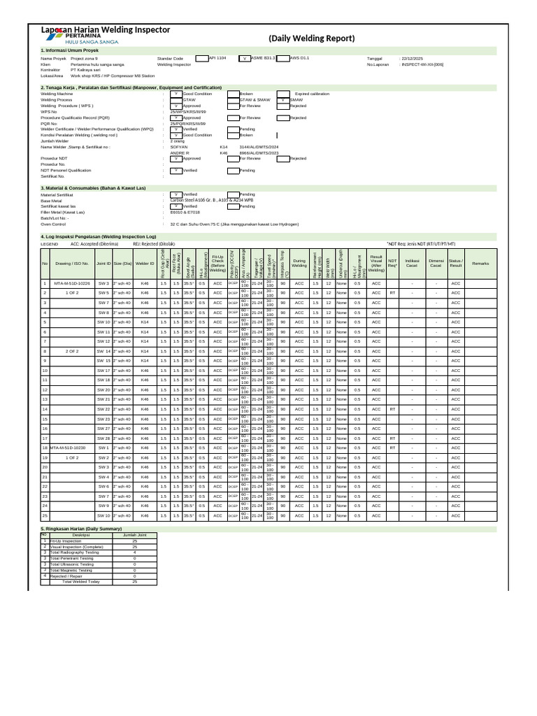 Welding Inspection Report for Project Zona 9 | PDF | Applied And ...