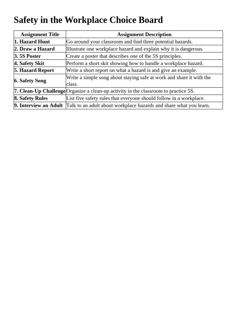 Workplace Safety Activities Guide | PDF