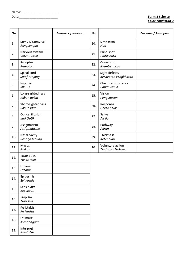 F3 SC Chapter1 Part2 | PDF