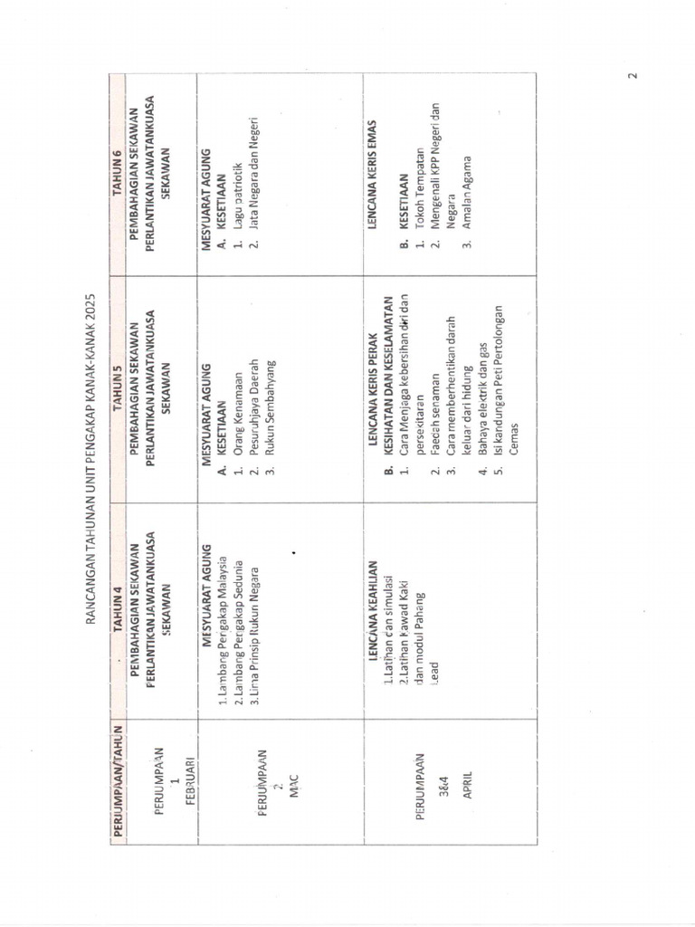 Scan Test 1 | PDF