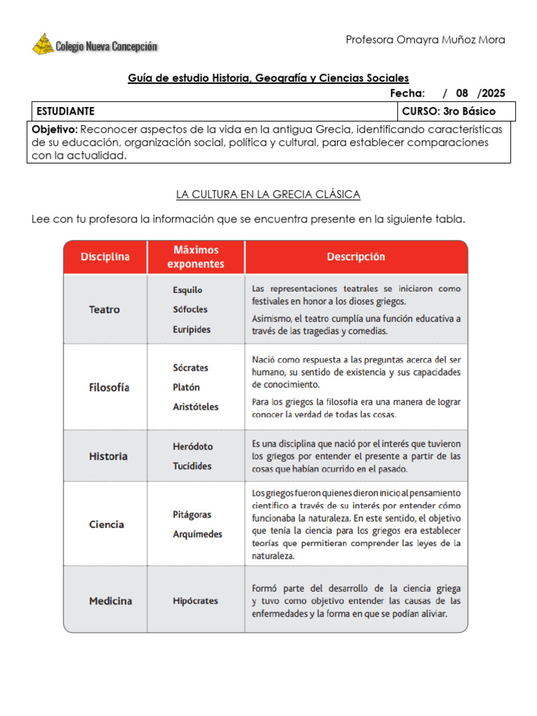 Educación y Sociedad en la Antigua Grecia | PDF | Esparta | Antigua Grecia