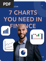FactSet Equity Screening Guide | PDF | Price–Earnings Ratio | Fact Set