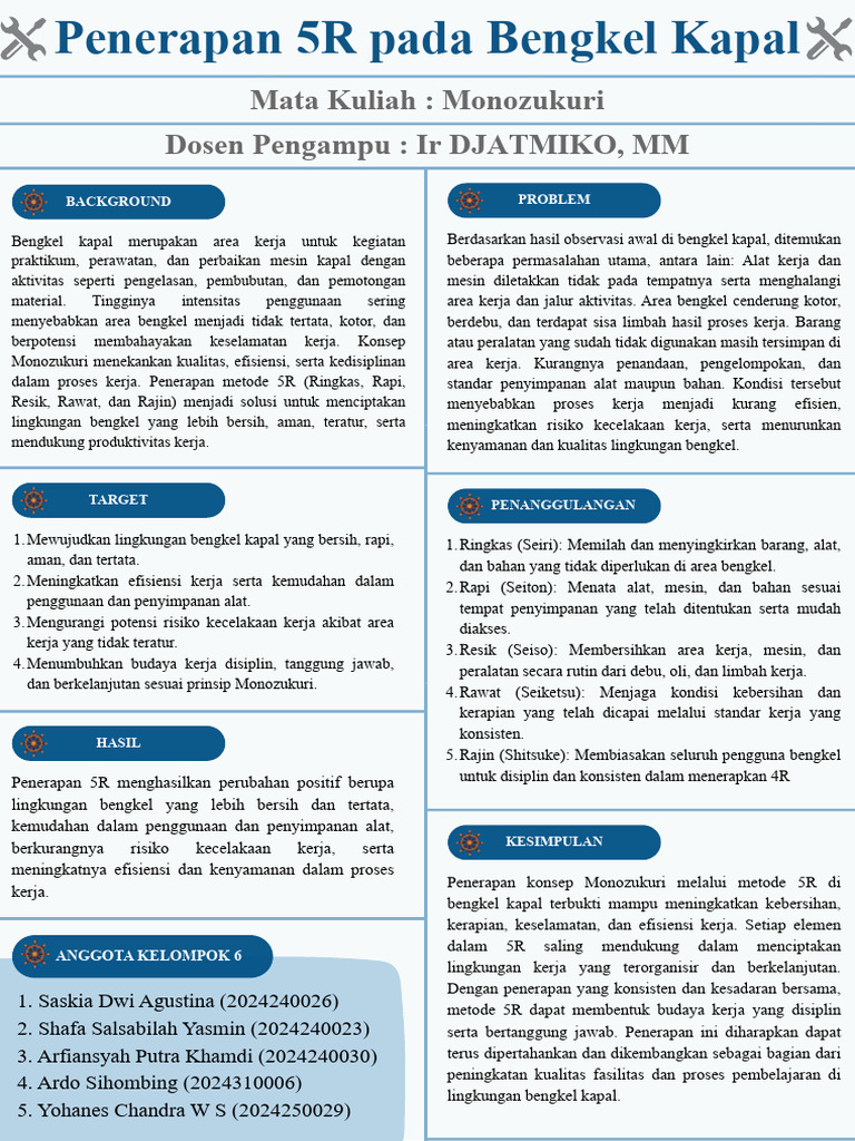 Penerapan 5R untuk Bengkel Kapal Efisien | PDF