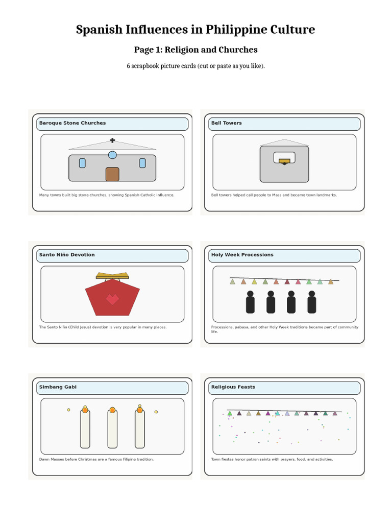 Spanish Influences Philippine Culture Scrapbook Grade5 | PDF