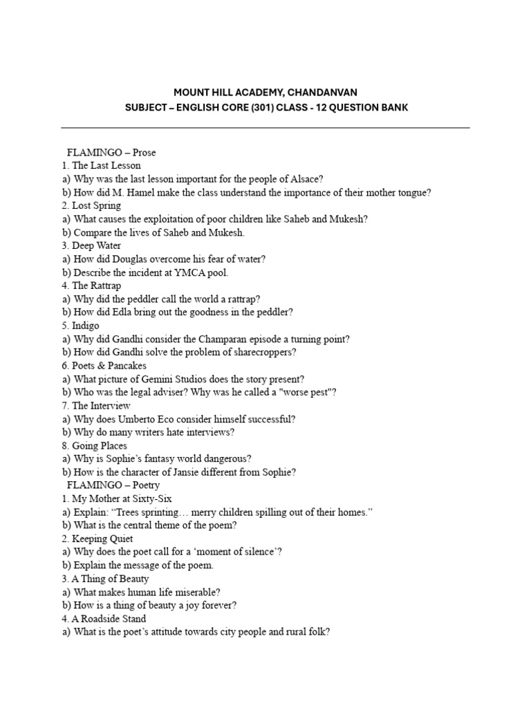 Class 12 English Core Question Bank | PDF