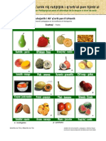 Nombres de Frutas en Poqomchi'