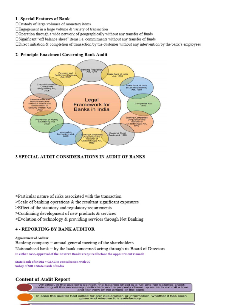 56 Bank Audit - Discussion Summary | PDF | Banks | Audit