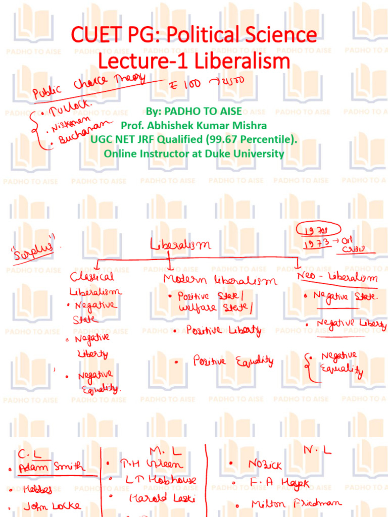 CUET PG Political Science: Liberalism Overview | PDF | Liberalism ...
