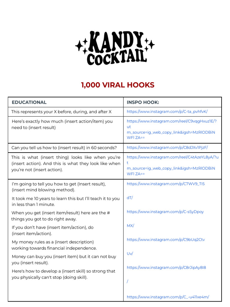 1000 Viral Hooks Kandy Cocktail | PDF | Verb | Adjective