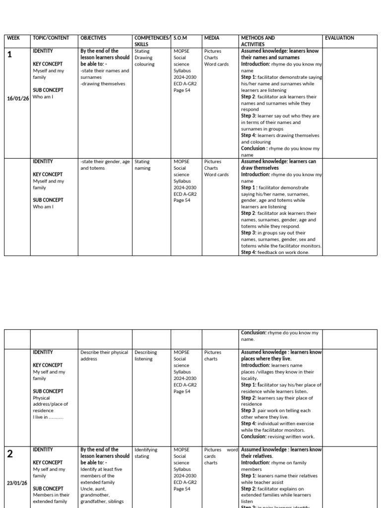 Identity Lessons for ECD Students | PDF | Knowledge | Cognitive Science