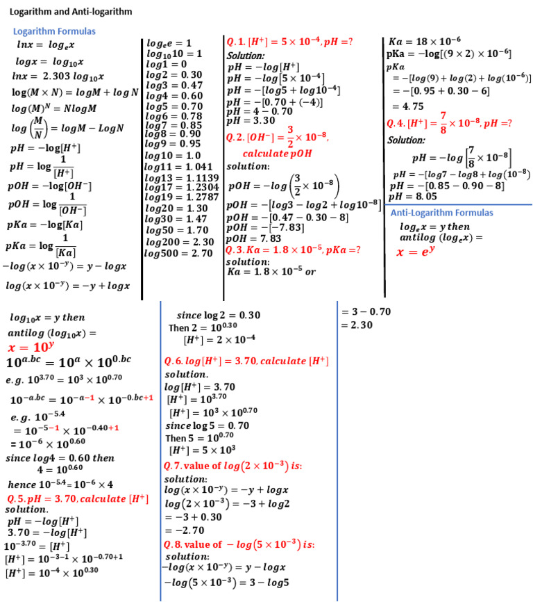 Logarithm and Anti-Logarithm Basics | PDF