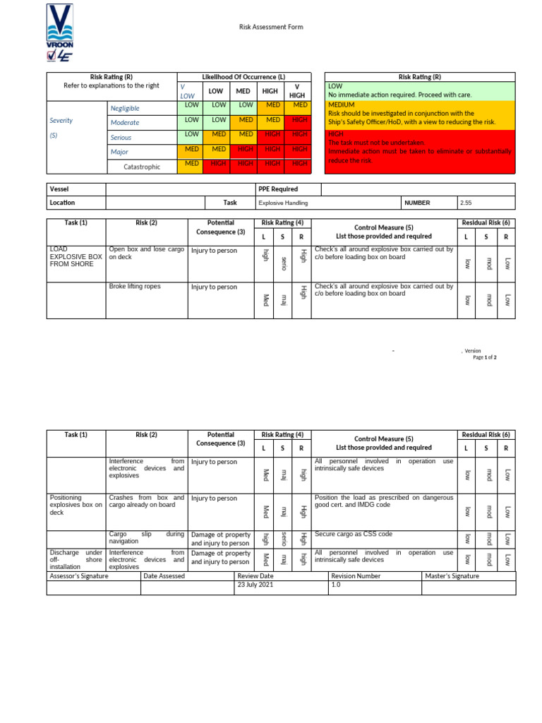 VOS - Risk Assessment - 2.55 - Explosives Handling | PDF | Risk | Safety