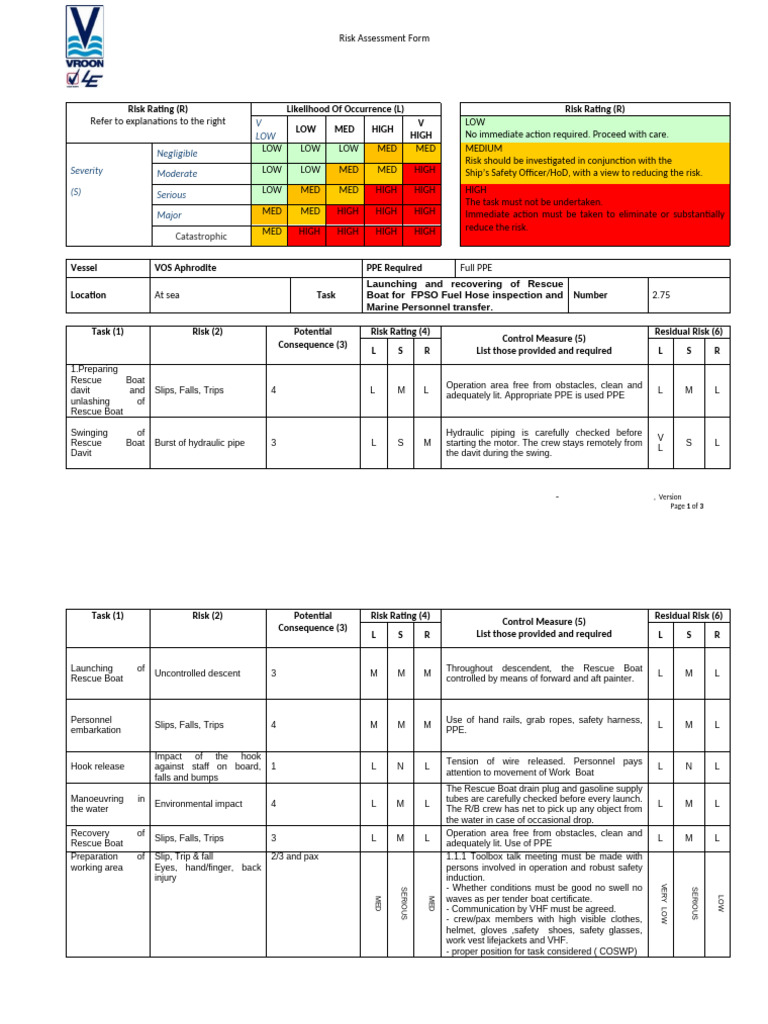 Rescue Boat Risk Assessment Form | PDF | Risk | Safety